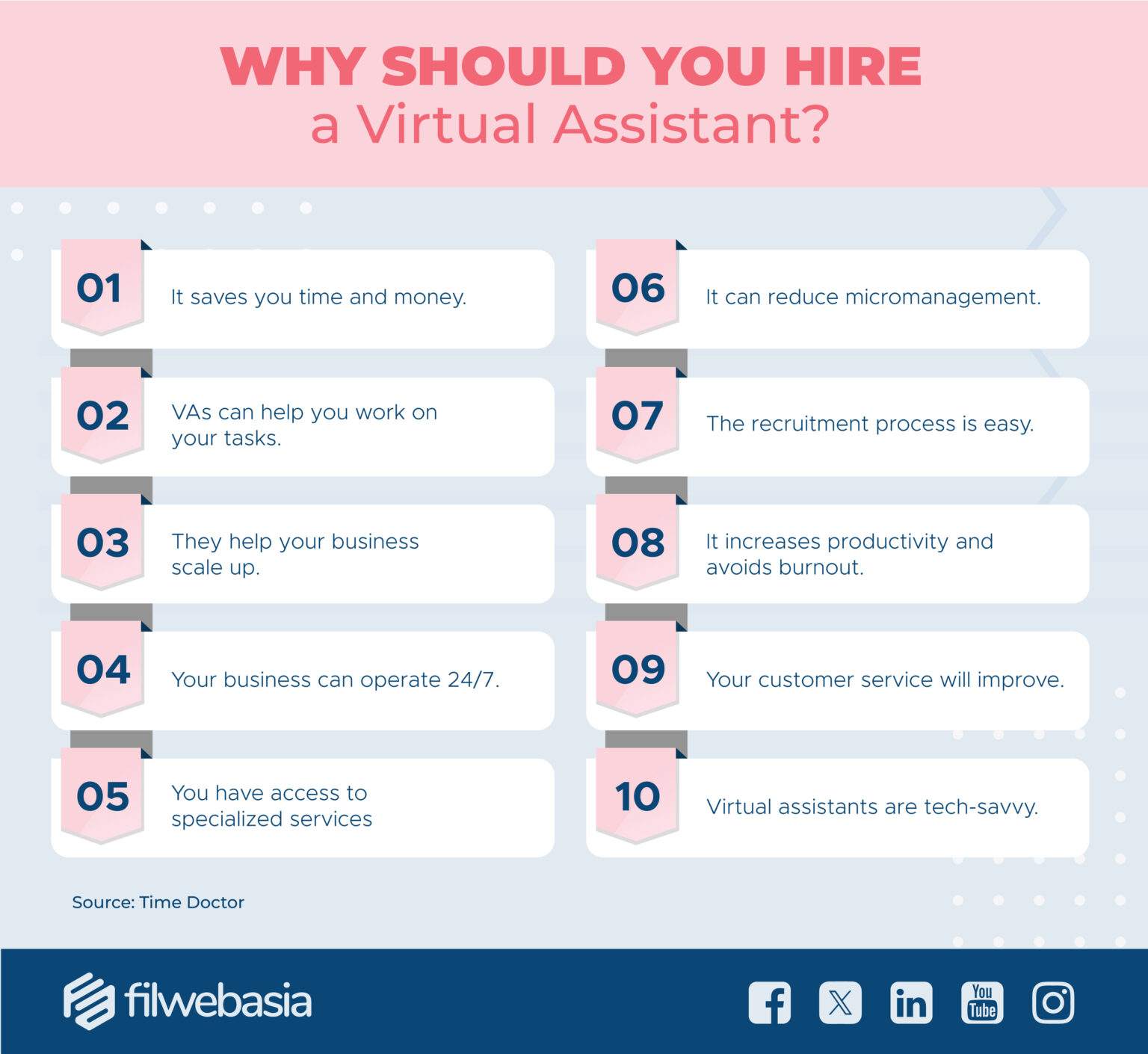 Hire A Virtual Assistant 101: The Ultimate Business Guide